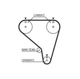 Zahnriemen GATES 5267XS