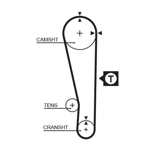 Zahnriemen GATES 5274XS