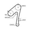 Zahnriemensatz GATES K015320XS Bild Zahnriemensatz GATES K015320XS
