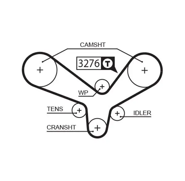 Zahnriemen GATES 5344XS