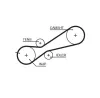 Zahnriemensatz GATES K045323XS Bild Zahnriemensatz GATES K045323XS