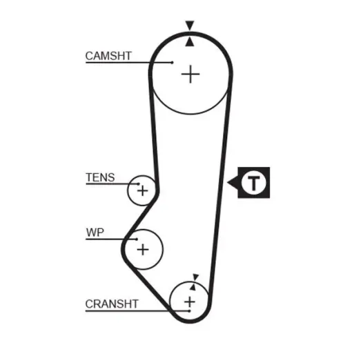 Zahnriemensatz GATES K015357XS Bild Zahnriemensatz GATES K015357XS