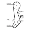 Zahnriemensatz GATES K015358XS Bild Zahnriemensatz GATES K015358XS