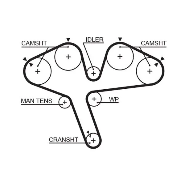 Zahnriemen GATES 5376XS