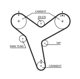 Zahnriemen GATES 5380XS