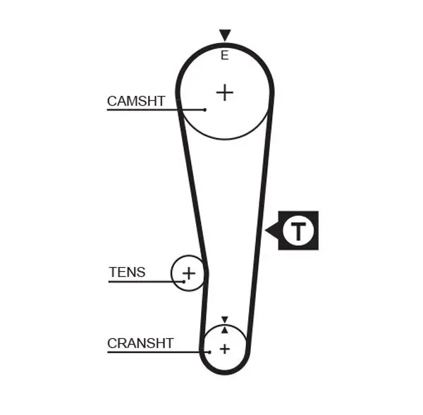 Zahnriemen GATES 5382XS