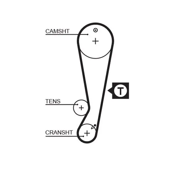 Zahnriemen GATES 5403XS