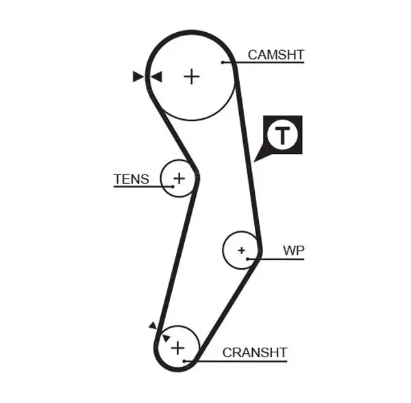 Zahnriemen GATES 1411RM