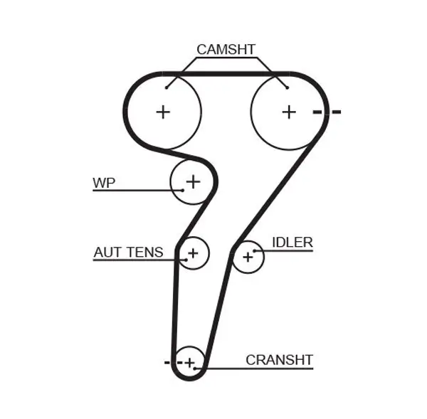 Zahnriemen GATES 5429XS