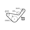 Zahnriemensatz GATES K025435XS Bild Zahnriemensatz GATES K025435XS