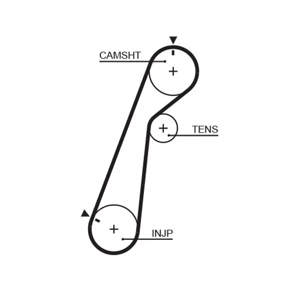 Zahnriemen GATES 1478RM