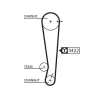 Zahnriemensatz GATES K015511XS Bild Zahnriemensatz GATES K015511XS
