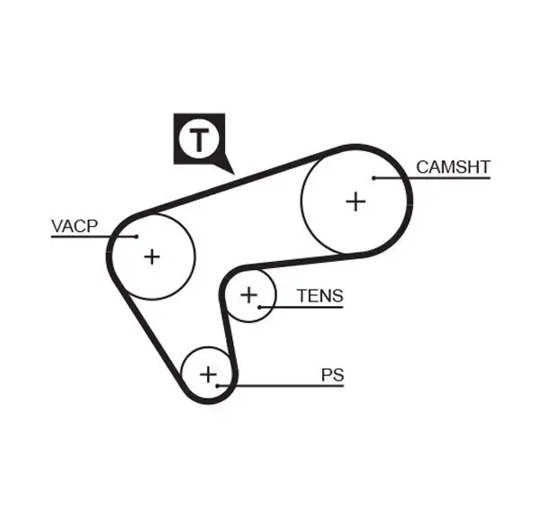 Zahnriemen GATES 5513XS