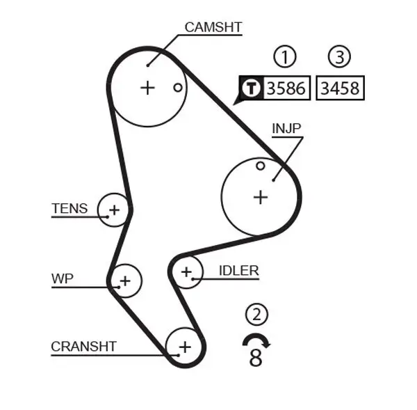 Zahnriemen GATES 5524XS