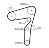 Wasserpumpe + Zahnriemensatz GATES KP35623XS-1 Bild Wasserpumpe + Zahnriemensatz GATES KP35623XS-1