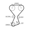 Zahnriemensatz GATES K01T313 Bild Zahnriemensatz GATES K01T313
