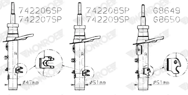 Stoßdämpfer Vorderachse rechts MONROE 742206SP