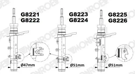 Stoßdämpfer Vorderachse rechts MONROE G8221 Bild Stoßdämpfer Vorderachse rechts MONROE G8221