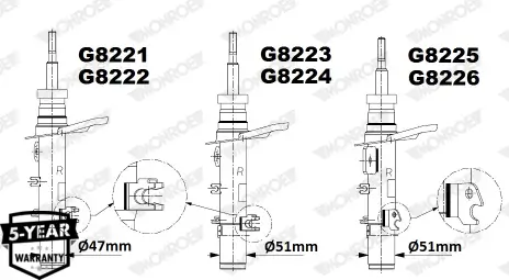 Stoßdämpfer Vorderachse links MONROE G8226 Bild Stoßdämpfer Vorderachse links MONROE G8226