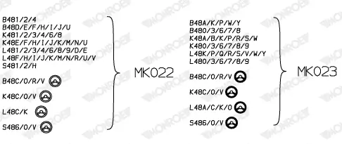 Reparatursatz, Federbeinstützlager Vorderachse MONROE MK023 Bild Reparatursatz, Federbeinstützlager Vorderachse MONROE MK023