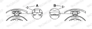 Fahrwerksfeder Vorderachse MONROE SP2429