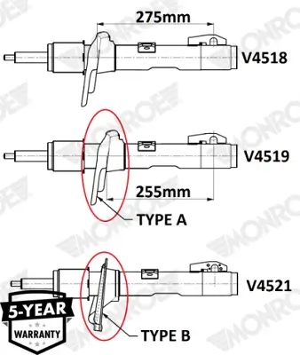 Stoßdämpfer Vorderachse MONROE V4521 Bild Stoßdämpfer Vorderachse MONROE V4521