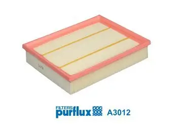 Luftfilter PURFLUX A3012