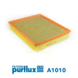 Luftfilter PURFLUX A1010