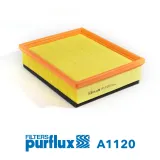 Luftfilter PURFLUX A1120