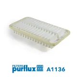 Luftfilter PURFLUX A1136