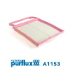 Luftfilter PURFLUX A1153