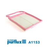 Luftfilter PURFLUX A1153