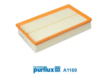 Luftfilter PURFLUX A1169 Bild Luftfilter PURFLUX A1169