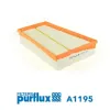 Luftfilter PURFLUX A1195