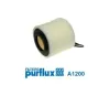 Luftfilter PURFLUX A1200