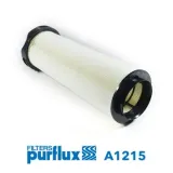 Luftfilter PURFLUX A1215