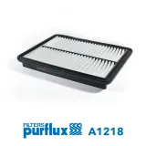 Luftfilter PURFLUX A1218