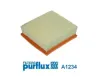 Luftfilter PURFLUX A1234