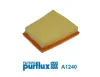 Luftfilter PURFLUX A1240