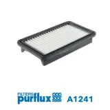 Luftfilter PURFLUX A1241