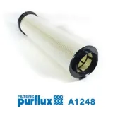 Luftfilter PURFLUX A1248