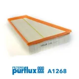 Luftfilter PURFLUX A1268