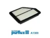 Luftfilter PURFLUX A1300
