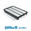 Luftfilter PURFLUX A1351