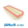Luftfilter PURFLUX A1383
