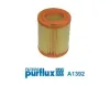 Luftfilter PURFLUX A1392