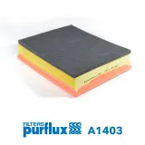Luftfilter PURFLUX A1403