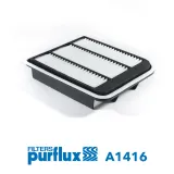 Luftfilter PURFLUX A1416