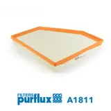 Luftfilter PURFLUX A1811