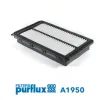 Luftfilter PURFLUX A1956 Bild Luftfilter PURFLUX A1956